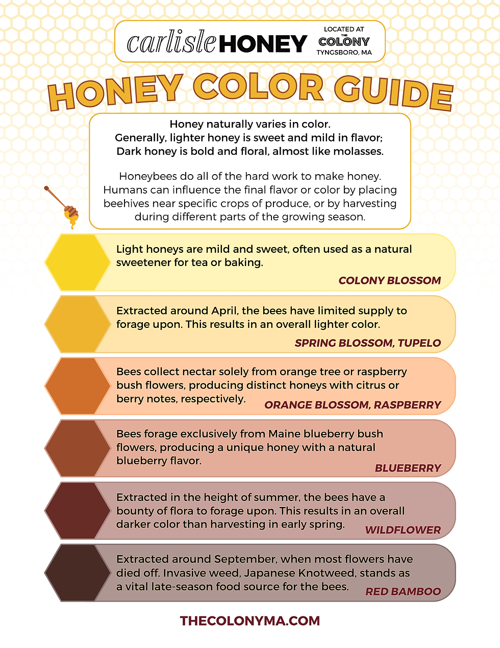 CarlisleHoney Color Guide