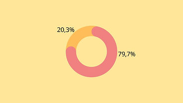 79,7%.jpg
