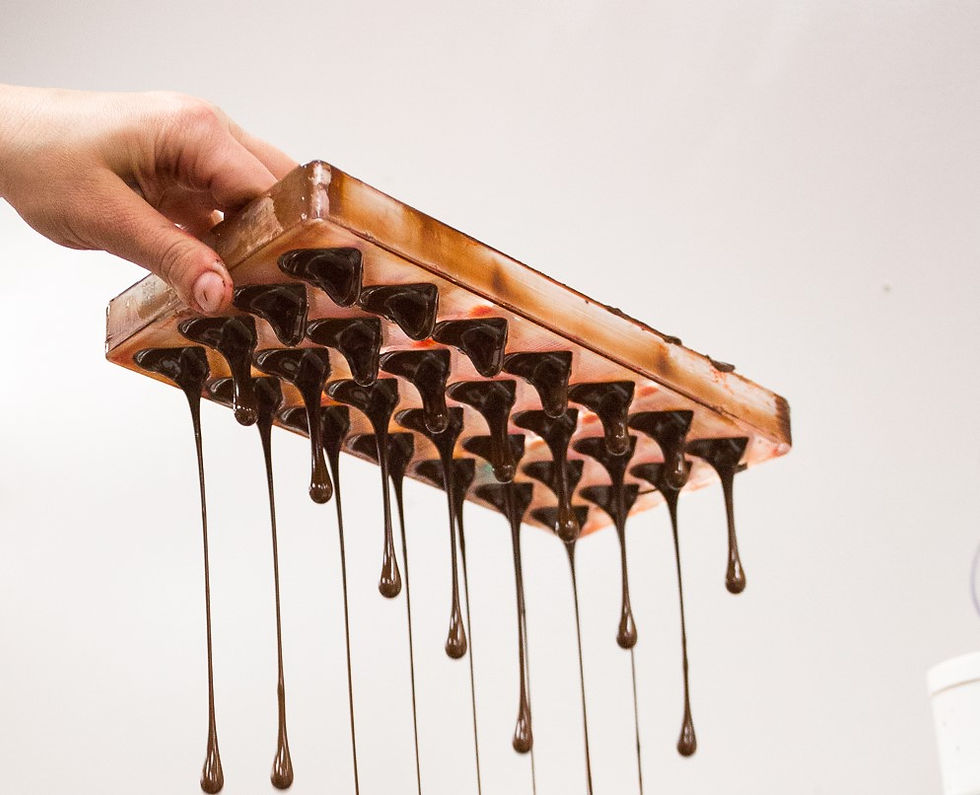 Chocolate Bonbons 101