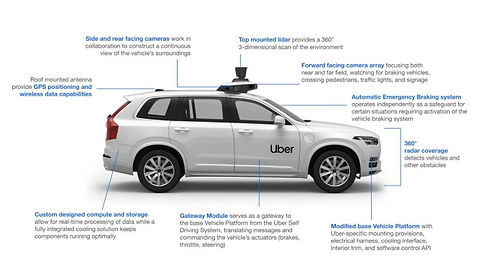 Uber ATG AV 2.jpg