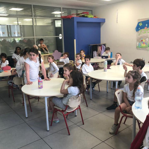 הדרכה חינוכית ליום הזכרון לשואה ולגבורה - תשפ"ב