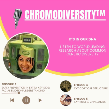 Chromodiversity podcast