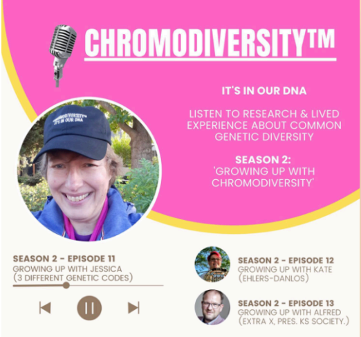 Chromodiversity podcast