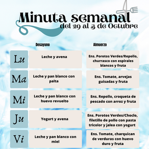 Minuta semanal del 29 al 3 de Octubre