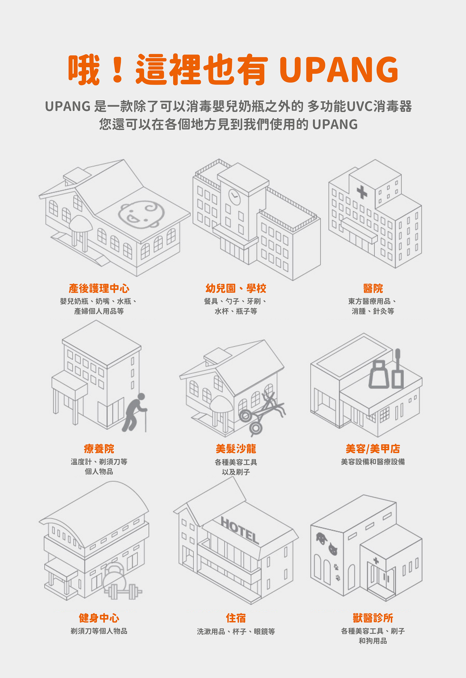 UPANG 是一款除了可以消毒嬰兒奶瓶之外的多功能UVC消毒器，您還可以在各個地方見到我們使用的 UPANG，例如產後護理中心、幼兒園、學校、醫院療養院美髮沙龍、美容或美甲店、健身中心、住宿及獸醫診所等。