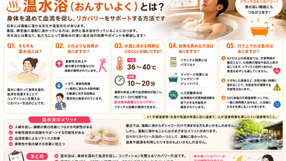 温水浴