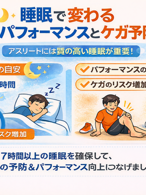 睡眠