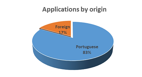 6edition_graph2.png