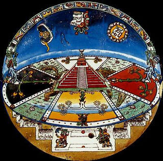 (olmec Foundation) Mayan Worlds