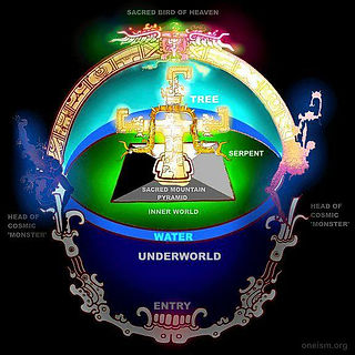 3 Worlds