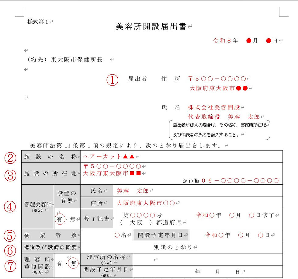 美容所開設届の記入例