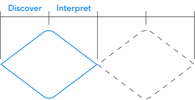 DD_1_3.webp