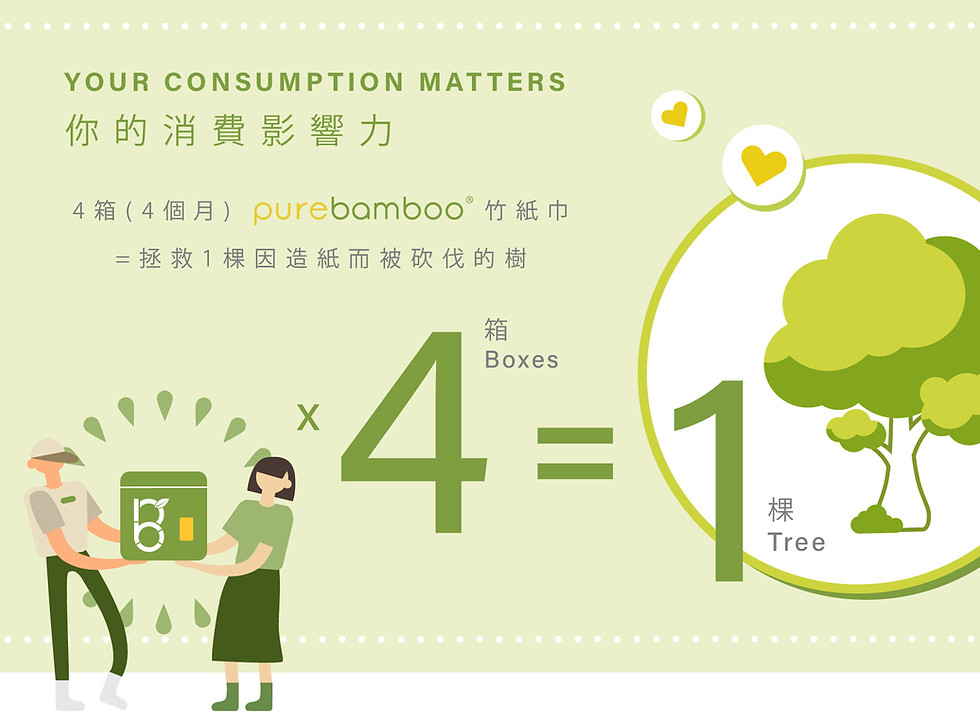 PureBamboo_訂購計劃-Web Page (Graphic)_CS6-35.jpg