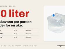 Hvor mye vann trenger du i en krise? Liter per person for én uke