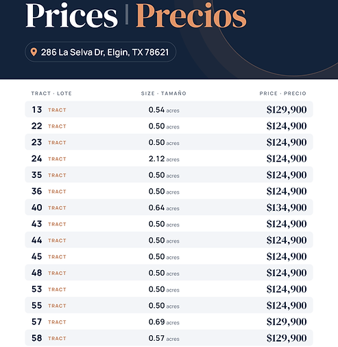 Las-Alturas-Prices-v2.png