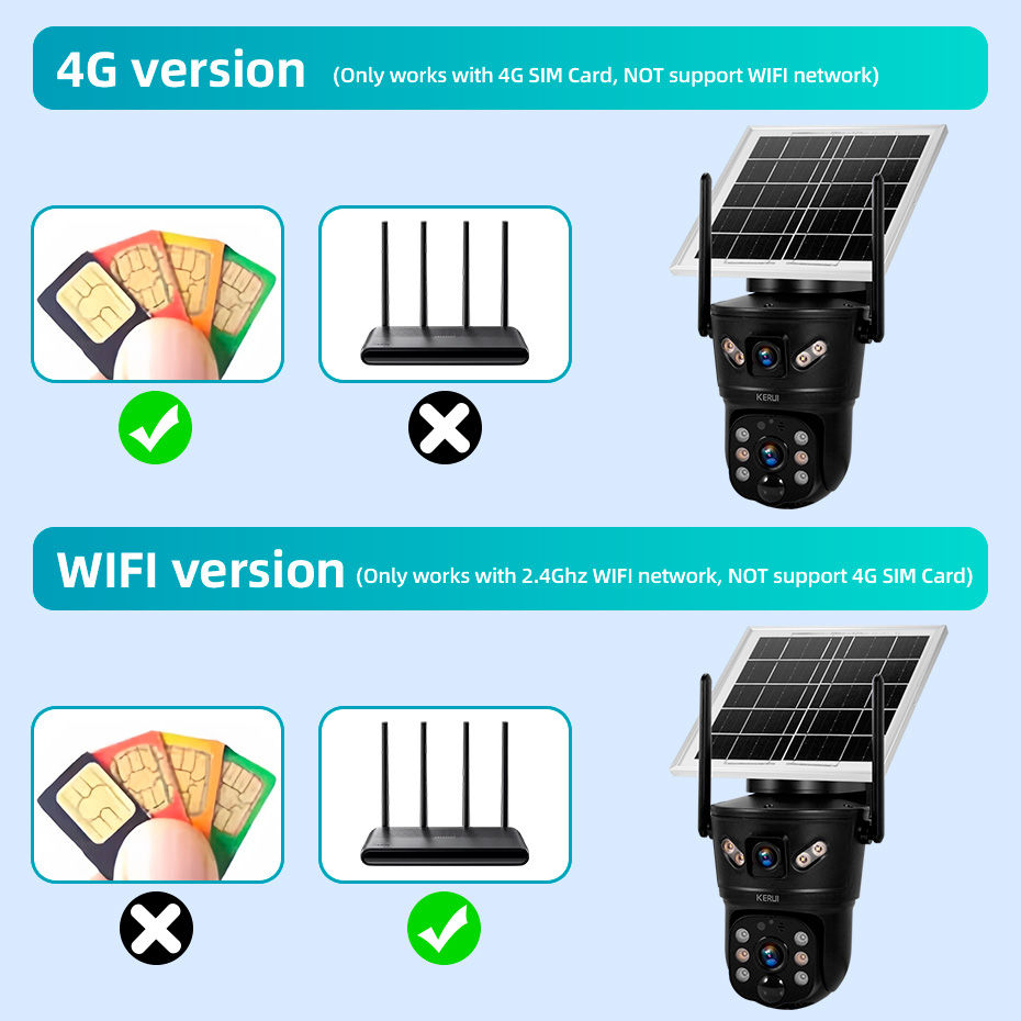 Thumbnail: KERUI Outdoor Waterproof 6MP 4G SIM WIFI Solar Camera Dual Lens Camera Solar Pan