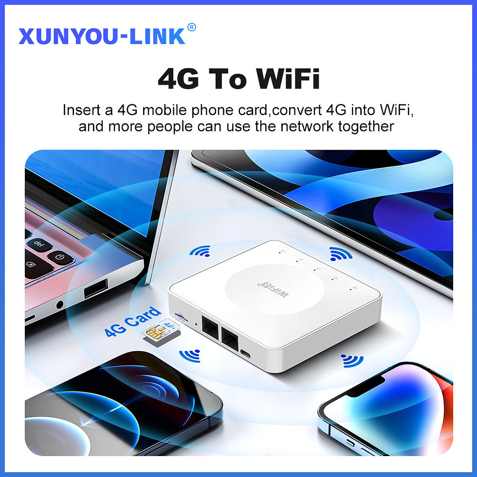 Thumbnail: 4G LTE Router WiFi 6 SIM Card Modem Support 32 Device Connections Mobile Wireles