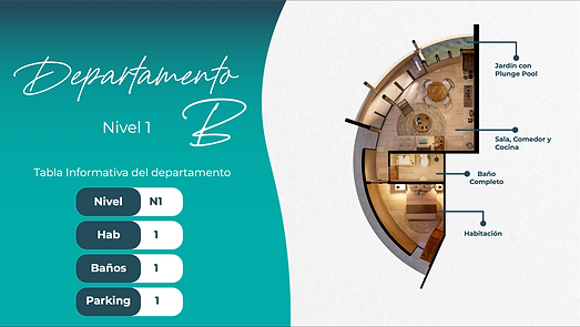 Opciones de depa COSTERA CONDOS