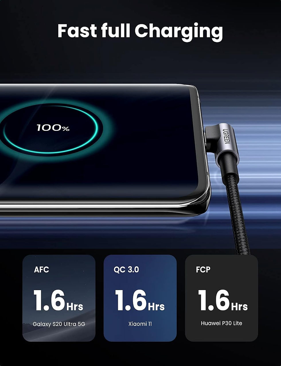 Miniatura: UGREEN Cabo USB para USB C Ângulo reto