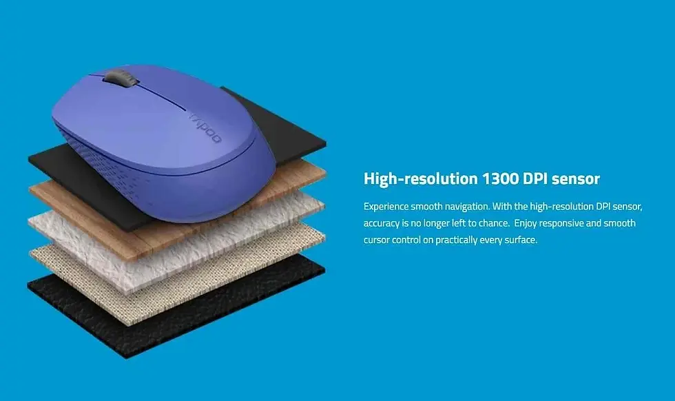 Thumbnail: Rapoo M100 Silent Wireless Mouse (Blue)