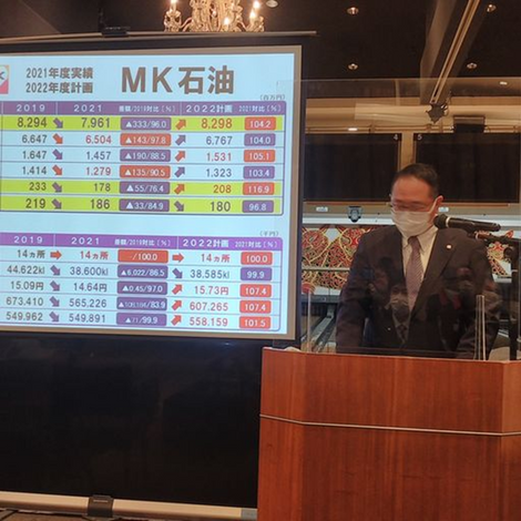 (石油・BVE) 2022年度 部門方針メッセージ