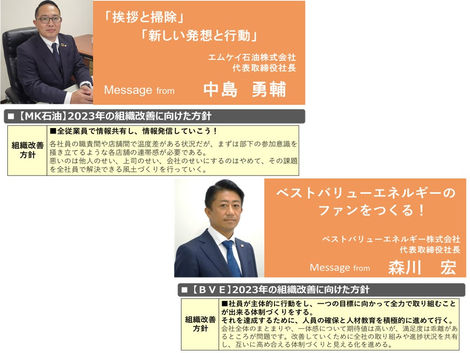 23年度〈下半期〉【石油・BVE】部門方針メッセージ