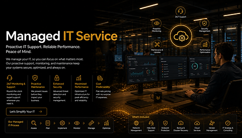 Managed IT SERVICE.png