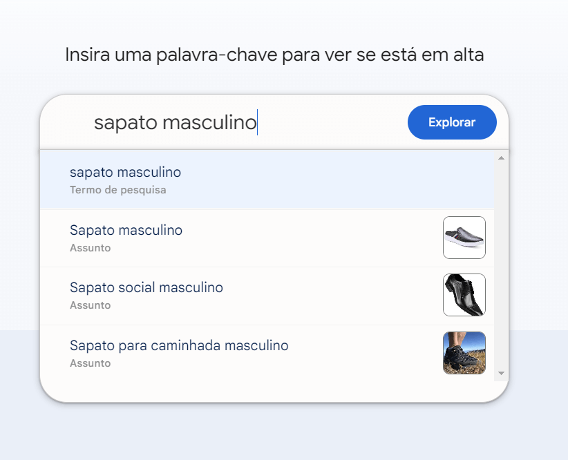 como adicionar palavras-chave no google meu negócio? 