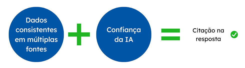 mitos