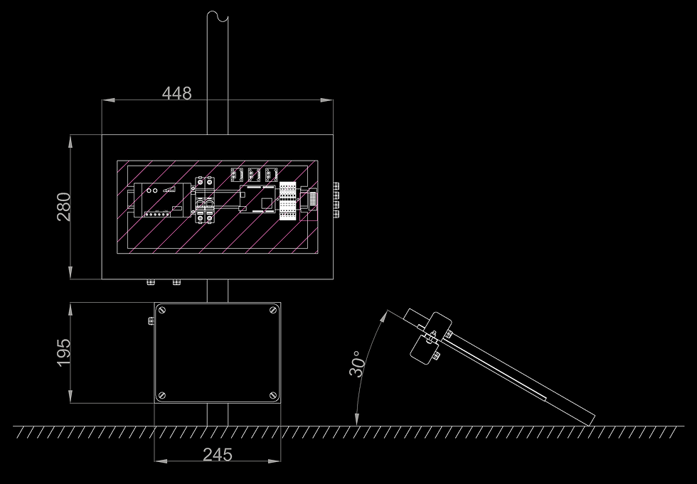 Vizualizace rozvaděče