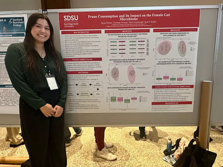 SDSU's Student Research Symposium