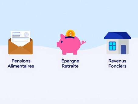 charges récupérables sur les impôts ?