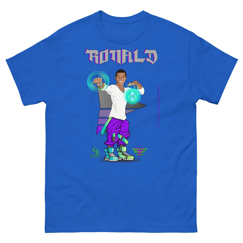 Thumbnail: Ronald 2026 (Unisex)