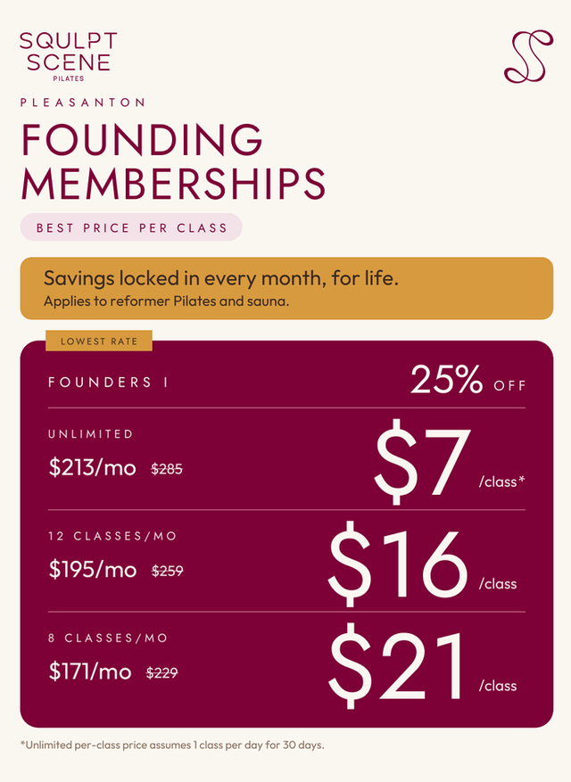Pleasanton Founders I pricing: Unlimited $213 a month, 12 classes $195, 8 classes $171