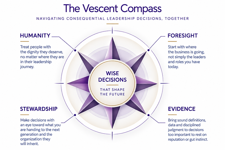 ChatGPT Image FullCompass Sep 8, 2026, 10_14_44 AM.png