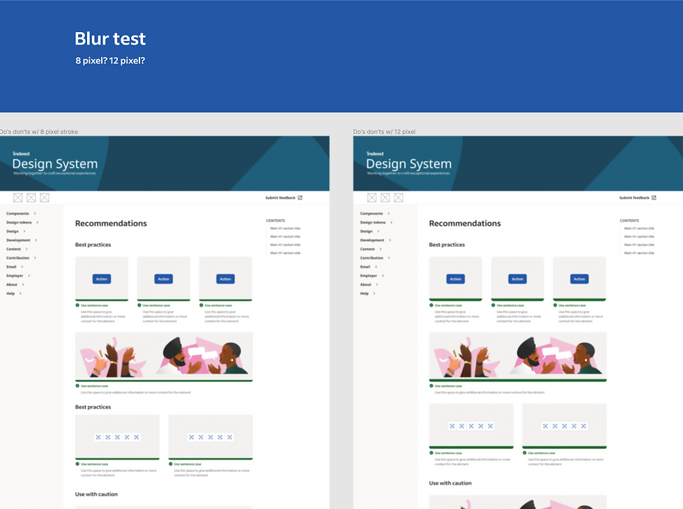 a screenshot of a blur test performed on a website