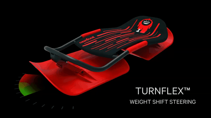 TURNFLEX30.gif