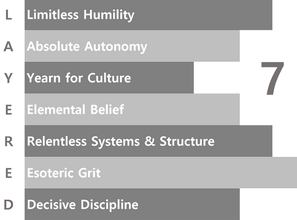LL%20dimensions%20greyscale_edited.png