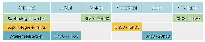 Planning des ateliers collectifs au cabinet Ty Venn Pfastatt Mulhouse Grand Est