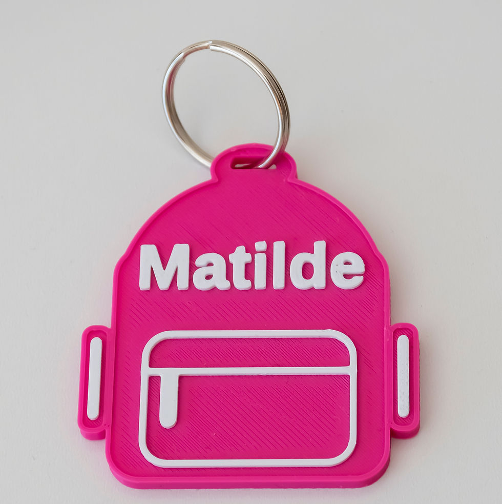 Miniatura: 🎒 Identificador Personalizado para Mochila