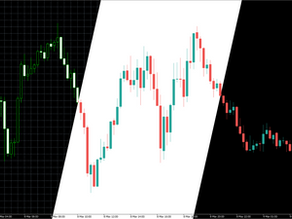 How to change Candle Colors and Background in MetaTrader (MT4 / MT5)?