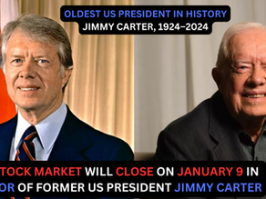 Honoring Jimmy Carter: The Impact on U.S. Markets