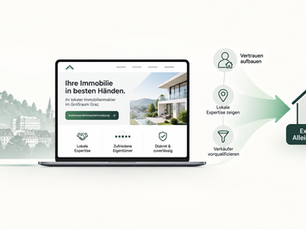Laptop mit Immobilienmakler-Seite: zeigt wie Immobilienmakler Websites mehr Kunden bekommen können