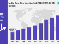 India Data Storage Market Report 2025: Key Applications, Regional Insights, and Forecast by 2033