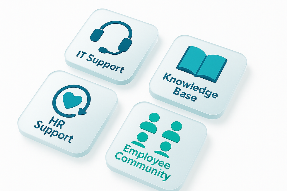 3D Employee Support Platforms_simple_compose_01jye41cnbfm2bwhnnjdp9peys.png