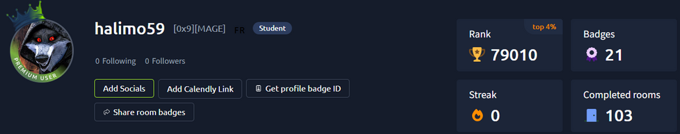 Classement TryHackMe