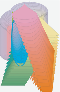 colorful conical towers