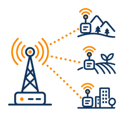 Télérelève Compteur électrique