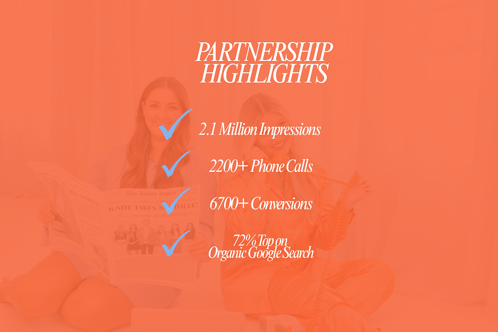 PARTNERSHIP HIGHLIGHTS (1200 x 800 px) (3).png