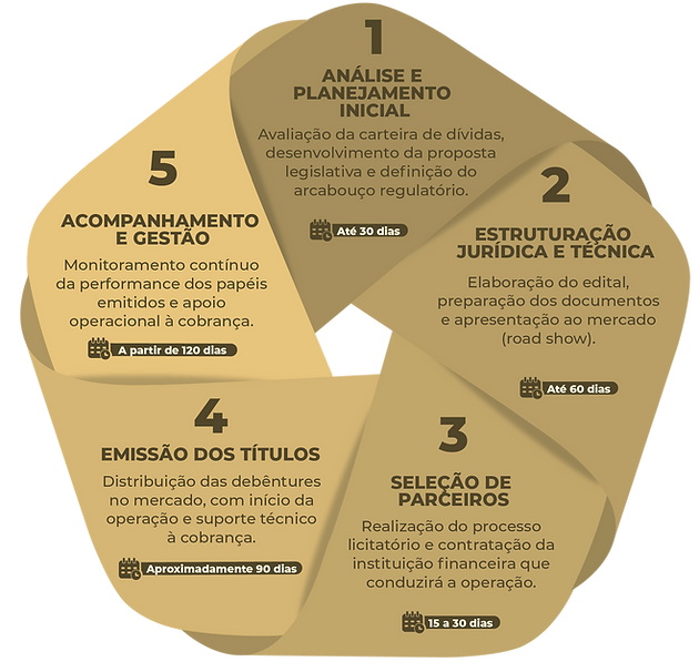 fluxograma_Prancheta 1_Prancheta 1.png